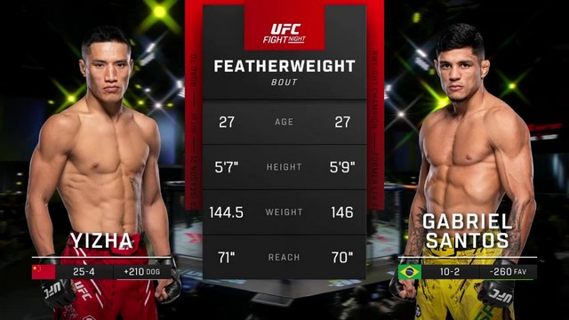 UFC Fight Night - Gabriel Santos vs Yizha - September 7, 2024