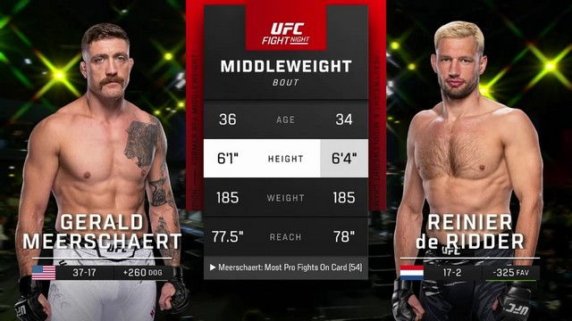 UFC Fight Night - Gerald Meerschaert vs Reinier de Ridder - November 9, 2024