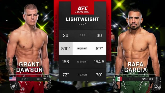 UFC Fight Night - Grant Dawson vs Rafa Garcia - October 12, 2024