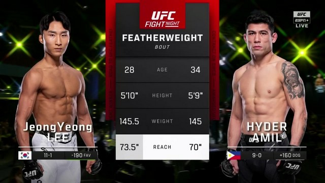 UFC Fight Night - Hyder Amil vs Jeong Yeong Lee - July 20, 2024