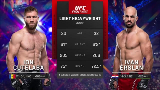 UFC Fight Night - Ion Cutelaba vs Ivan Erslan - September 28, 2024