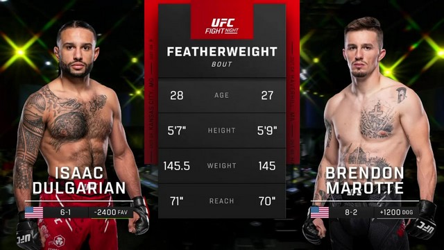 UFC Fight Night - Isaac Dulgarian vs Brendon Marotte - September 7, 2024