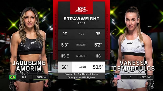 UFC Fight Night - Jaqueline Amorim vs Vanessa Demopoulos - September 7, 2024