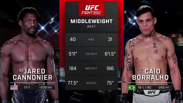 UFC Fight Night - Jared Cannonier vs Caio Borralho - August 24, 2024