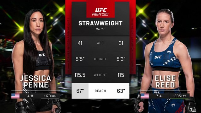 UFC Fight Night - Jessica Penne vs Elise Reed - October 19, 2024