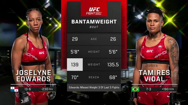 UFC Fight Night - Joselyne Edwards vs Tamires Vidal - October 19, 2024