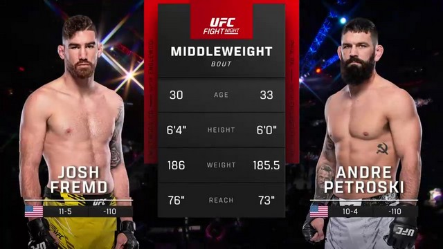 UFC Fight Night - Josh Fremd vs Andre Petroski - July 13, 2024