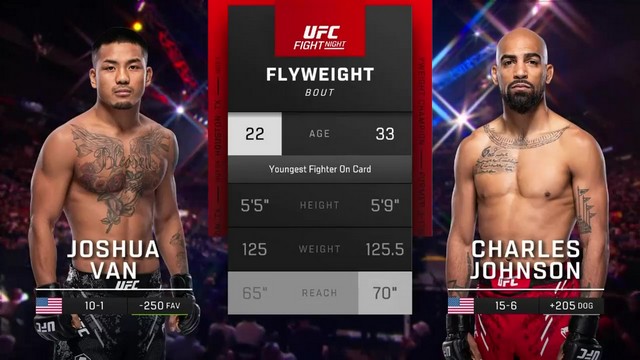 UFC Fight Night - Joshua Van vs Charles Johnson - July 13, 2024