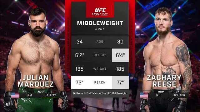 UFC Fight Night - Julian Marquez vs Zach Reese - JUNE 8, 2024