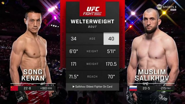 UFC Fight Night - Kenan Song vs Muslim Salikhov - November 23, 2024