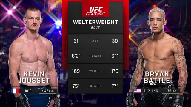 UFC Fight Night - Kevin Jousset vs Bryan Battle - September 28, 2024