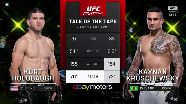 UFC Fight Night - Kurt Holobaugh vs Kaynan Kruschewsky - July 20, 2024