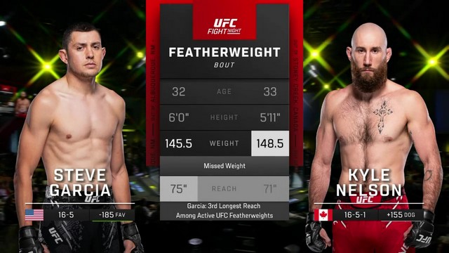 UFC Fight Night - Kyle Nelson vs Steve Garcia - September 7, 2024