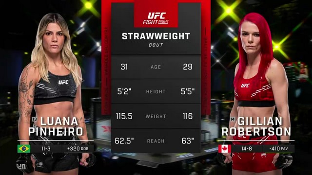 UFC Fight Night - Luana Pinheiro vs Gillian Robertson - November 9, 2024