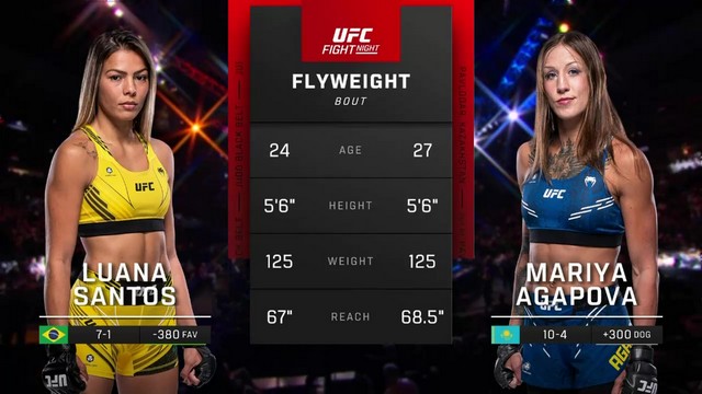 UFC Fight Night - Luana Santos vs Mariya Agapova - July 13, 2024