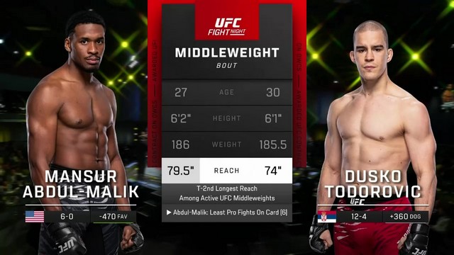 UFC Fight Night - Mansur Abdul-Malik vs Dusko Todorovic - November 9, 2024