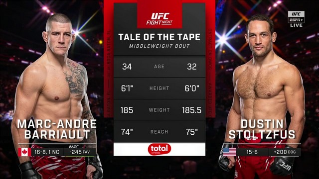 UFC Fight Night - Marc-André Barriault vs Dustin Stoltzfus - November 2, 2024