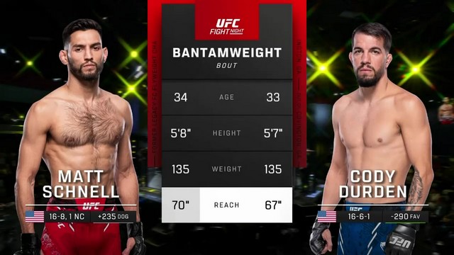 UFC Fight Night - Matt Schnell vs Cody Durden - September 7, 2024