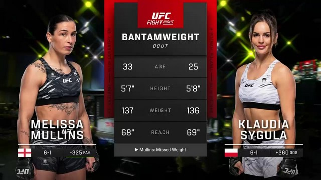 UFC Fight Night - Melissa Mullins vs Klaudia Syguła - November 9, 2024