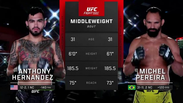 UFC Fight Night - Michel Pereira vs Anthony Hernandez - October 19, 2024