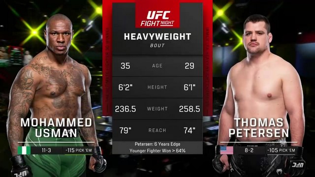 UFC Fight Night - Mohammed Usman vs Thomas Petersen - July 20, 2024