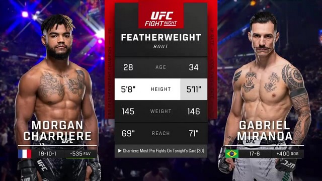 UFC Fight Night - Morgan Charriere vs Gabriel Miranda - September 28, 2024