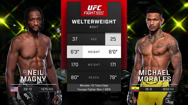 UFC Fight Night - Neil Magny vs Michael Morales - August 24, 2024