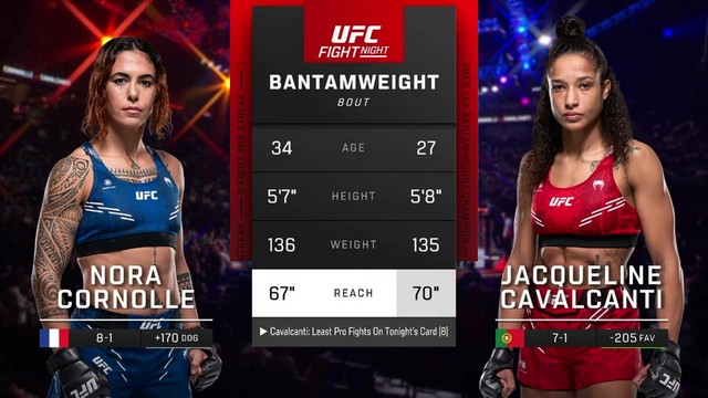 UFC Fight Night - Nora Cornolle vs Jacqueline Cavalcanti - September 28, 2024