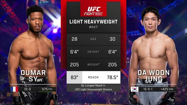 UFC Fight Night - Oumar Sy vs Da Woon Jung - September 28, 2024