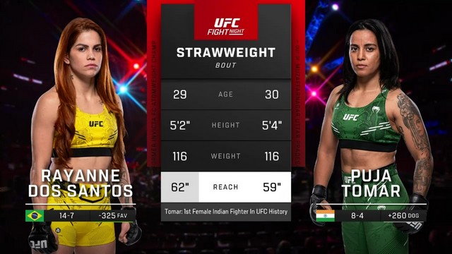 UFC Fight Night - Puja Tomar vs Rayanne Amanda - JUNE 8, 2024