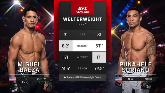 UFC Fight Night - Punahele Soriano vs Miguel Baeza - JUNE 8, 2024