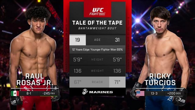 UFC Fight Night - Raul Rosas Jr. vs Ricky Turcios - JUNE 8, 2024