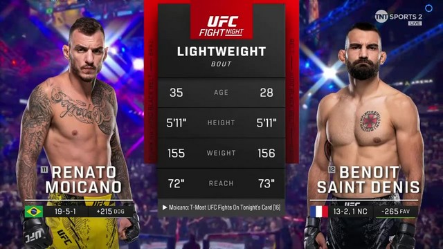 UFC Fight Night - Renato Moicano vs Benoit Saint-Denis - September 28, 2024