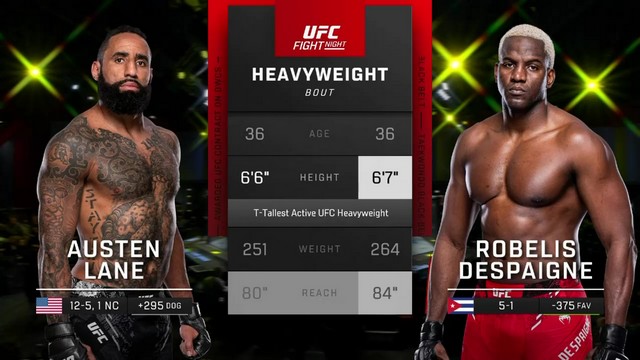 UFC Fight Night - Robelis Despaigne vs Austen Lane - October 19, 2024