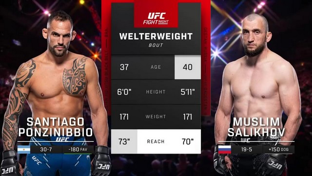 UFC Fight Night - Santiago Ponzinibbio vs Muslim Salikhov - July 13, 2024