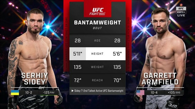 UFC Fight Night - Serhiy Sidey vs Garrett Armfield - November 2, 2024