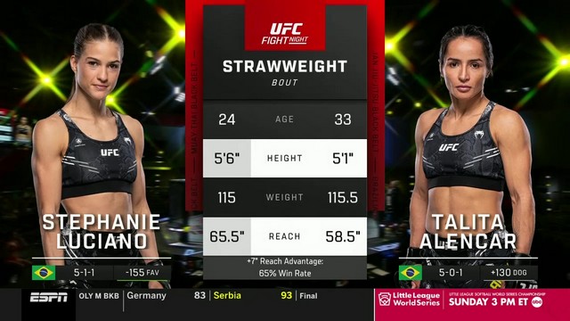 UFC Fight Night - Stephanie Luciano vs Talita Alencar - August 10, 2024