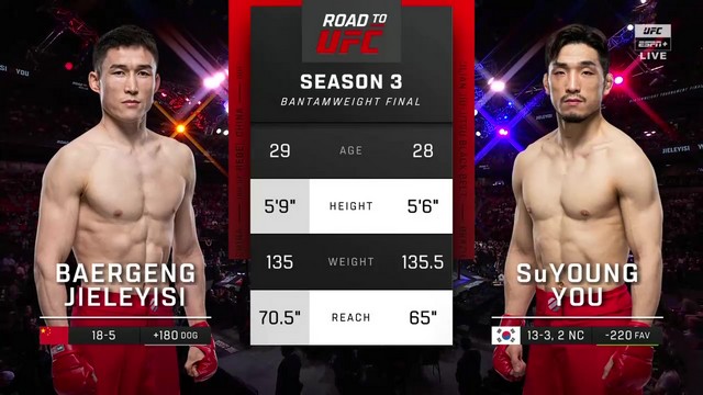 UFC Fight Night - Su Young You vs Balgyn Jenisuly - November 23, 2024