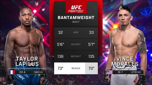 UFC Fight Night - Taylor Lapilus vs Vince Morales - September 28, 2024