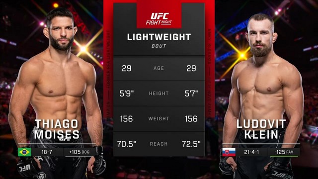 UFC Fight Night - Thiago Moisés vs Ľudovít Klein - JUNE 8, 2024