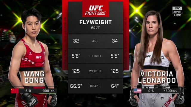 UFC Fight Night - Wang Cong vs Victoria Leonardo - August 24, 2024