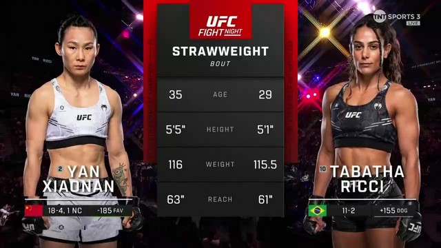 UFC Fight Night - Xiaonan Yan vs Tabatha Ricci - November 23, 2024