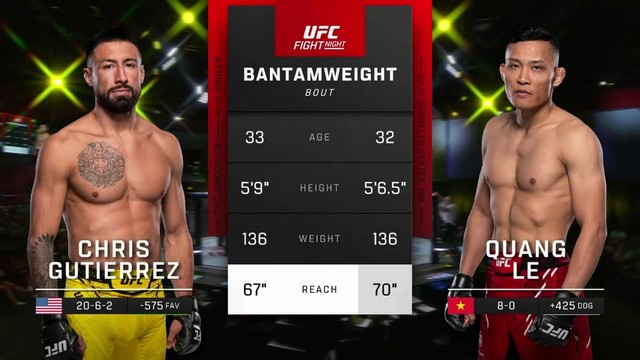 UFC Fight Night - Yana Chris Gutierrez vs Quang Le - August 10, 2024