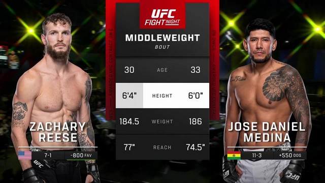 UFC Fight Night - Zachary Reese vs Jose Daniel Medina - August 24, 2024