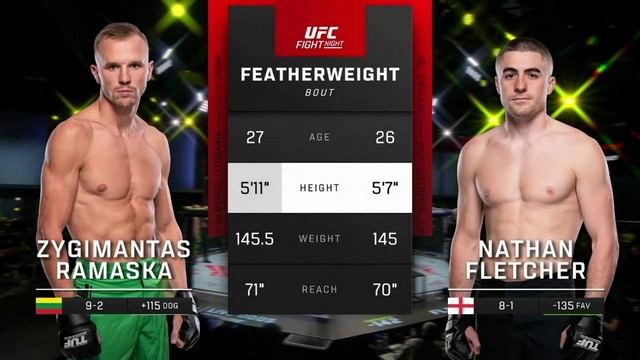 UFC Fight Night - Zygimantas Ramaska vs Nathan Fletchery - September 7, 2024