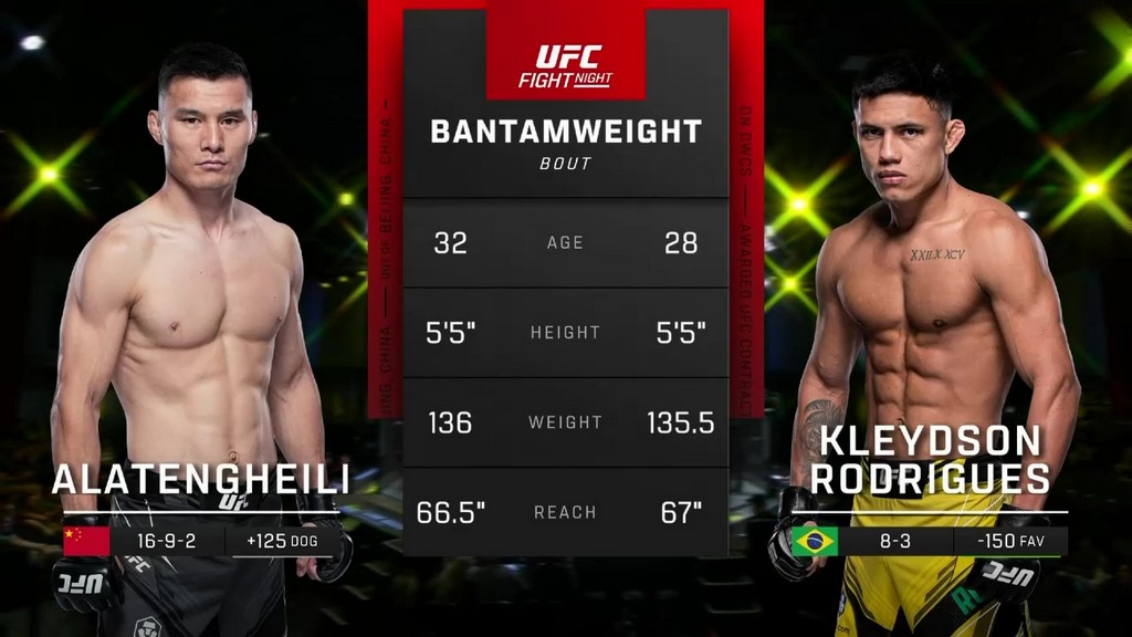 UFC Fight Night 241 - Alatengheili vs Kleydson Rodrigues - May 18, 2024