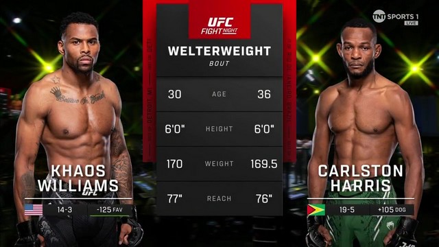 UFC Fight Night 241 - Khaos Williams vs Carlston Harris - May 18, 2024