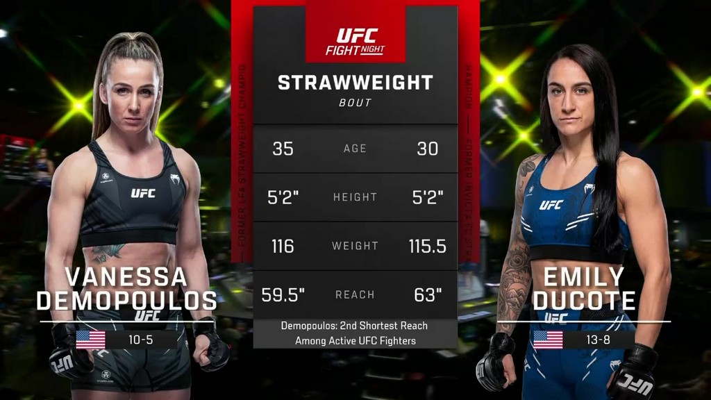 UFC Fight Night 241 - Vanessa Demopoulos vs Emily Ducote - May 18, 2024