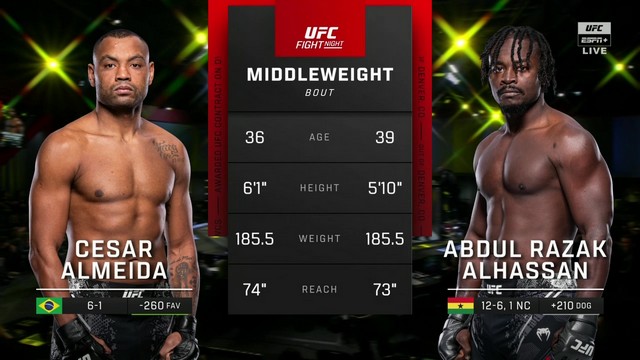 UFC Fight Night 249 - Abdul Razak Alhassan vs César Almeida - January 11, 2025