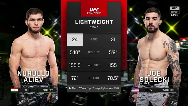 UFC Fight Night 249 - Joe Solecki vs Nurullo Aliev - January 11, 2025